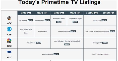 Prime Time TV shows guide – What is on TV tonight